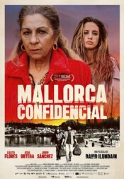 Cartel de Mallorca Confidencial